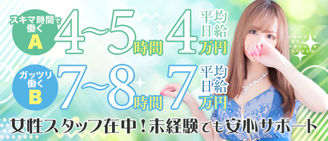 フードル