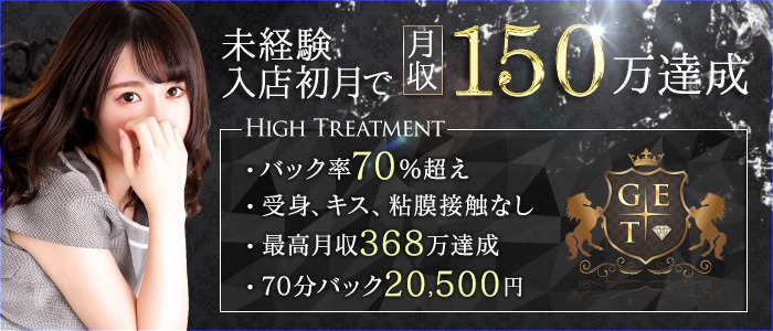 グランエステ東京 品川(シンデレラグループ)