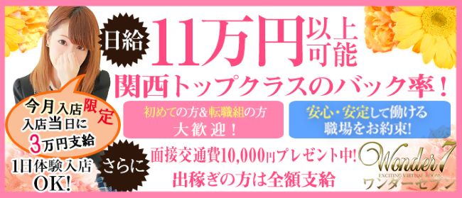 Wonder7 (ワンダー7)