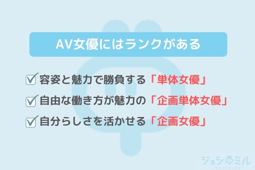 AV女優にはランクがある!?|ジョシミル