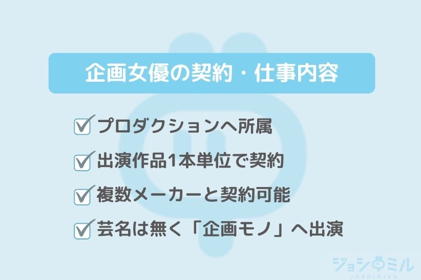 企画女優の契約・仕事内容|ジョシミル