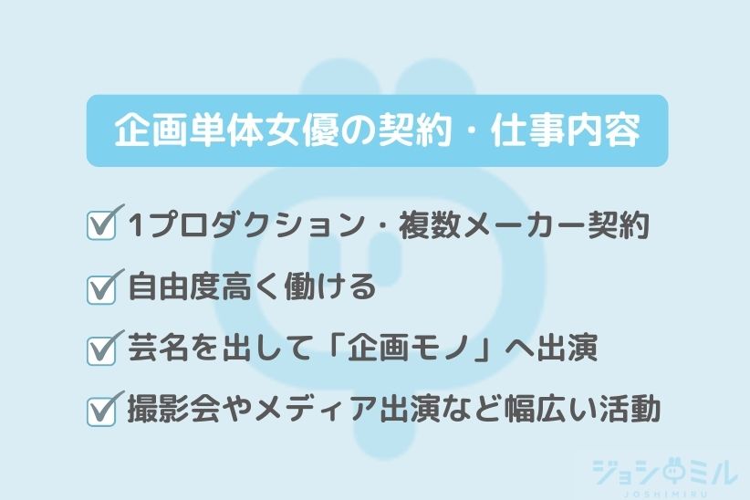 企画単体女優(キカタン女優)の契約・仕事内容|ジョシミル