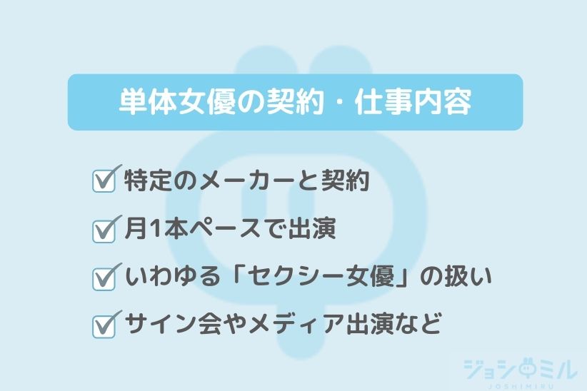 単体女優の契約・仕事内容|ジョシミル