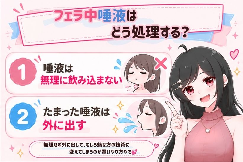 フェラ中の唾液はどう処理する?│ジョシミル