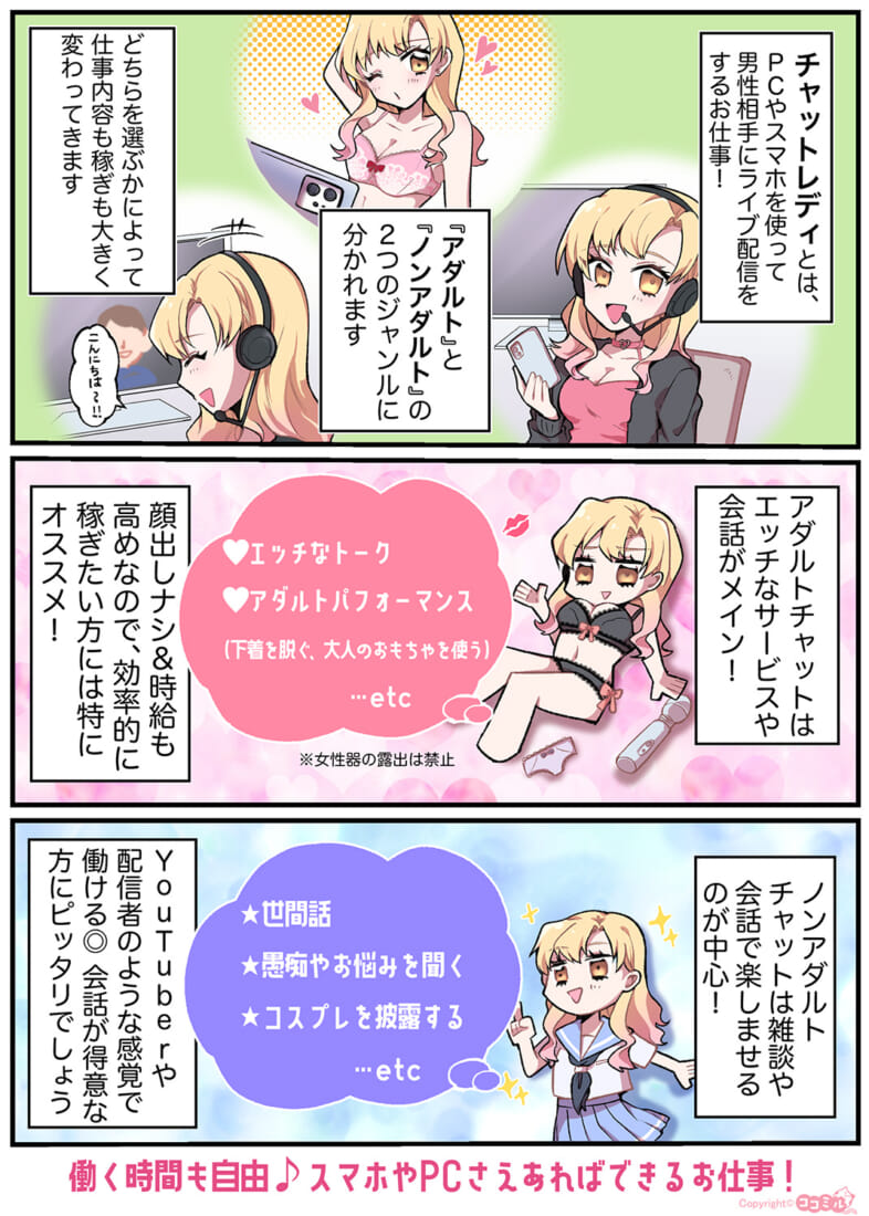 チャットレディ(チャトレ)とは?|ココミル