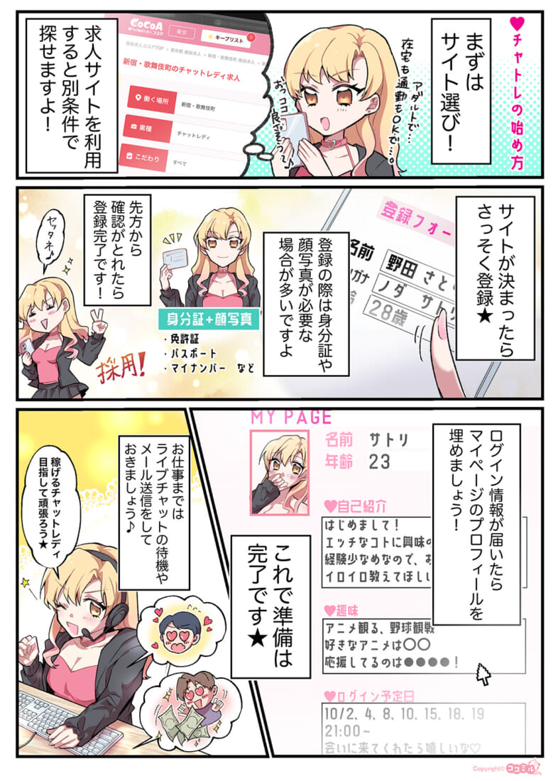 チャットレディの始め方|ココミル