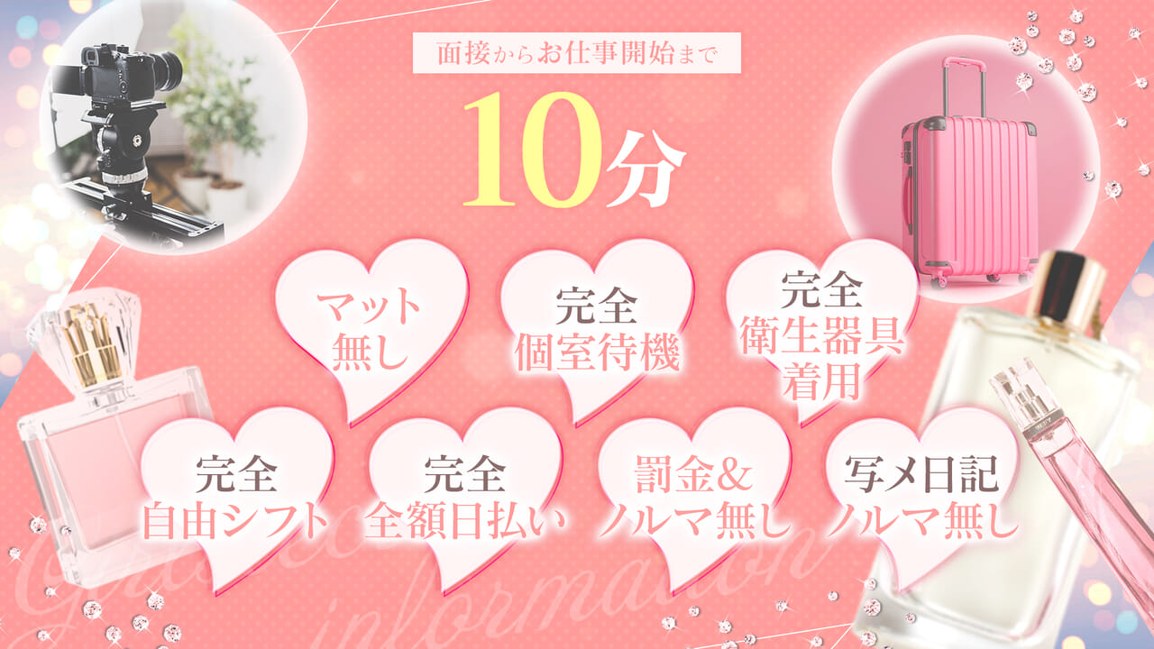 シェリーエンジェル