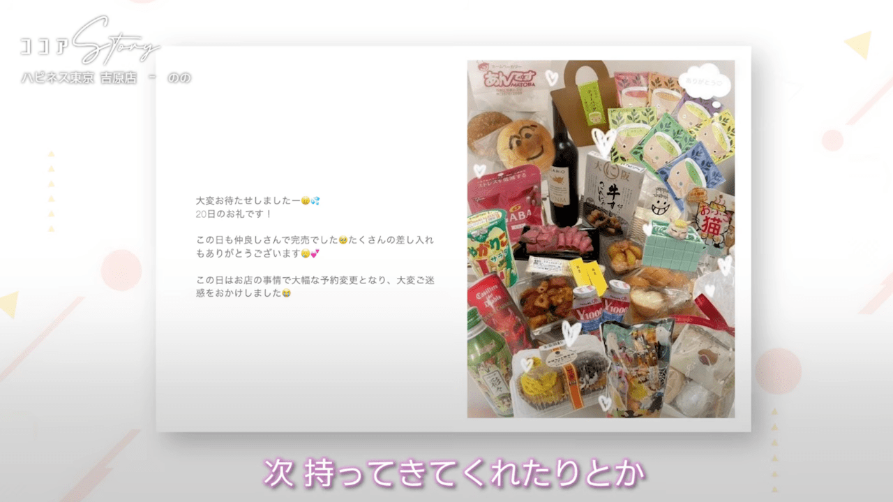 ココアStory【Cocoa Story】