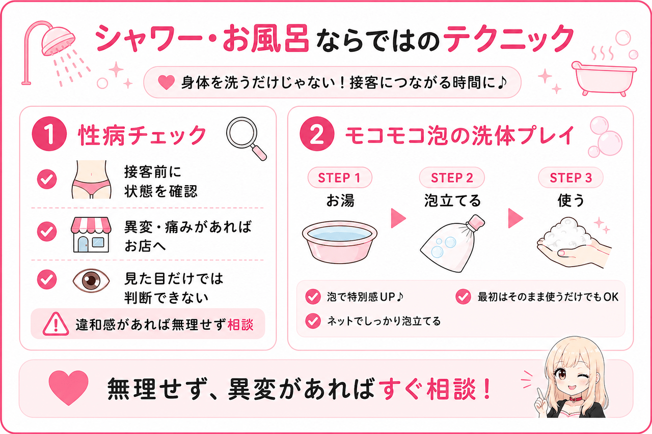 シャワー・お風呂ならではのテクニック|ジョシミル