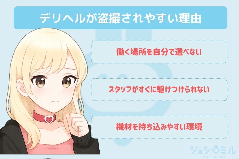 デリヘルが盗撮されやすい理由｜ジョシミル