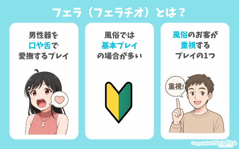 フェラ(フェラチオ)とは?