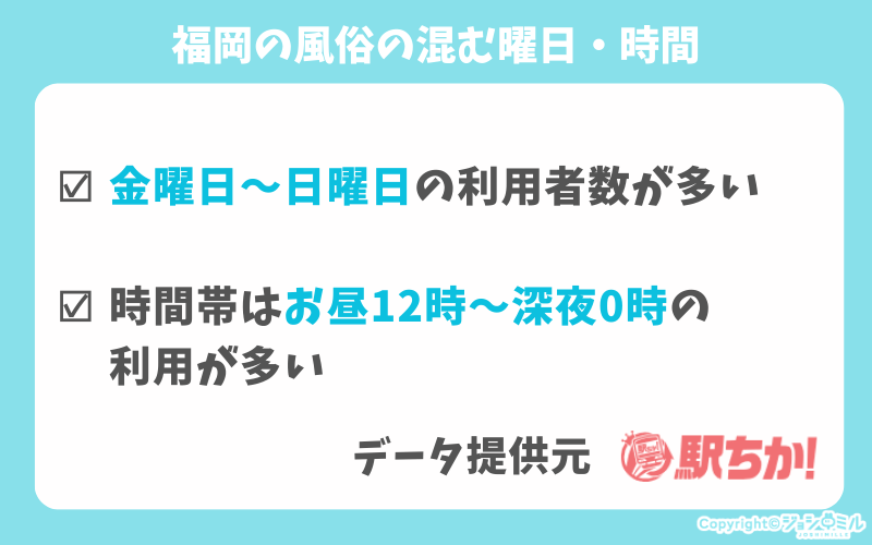 福岡の風俗の混む曜日・時間