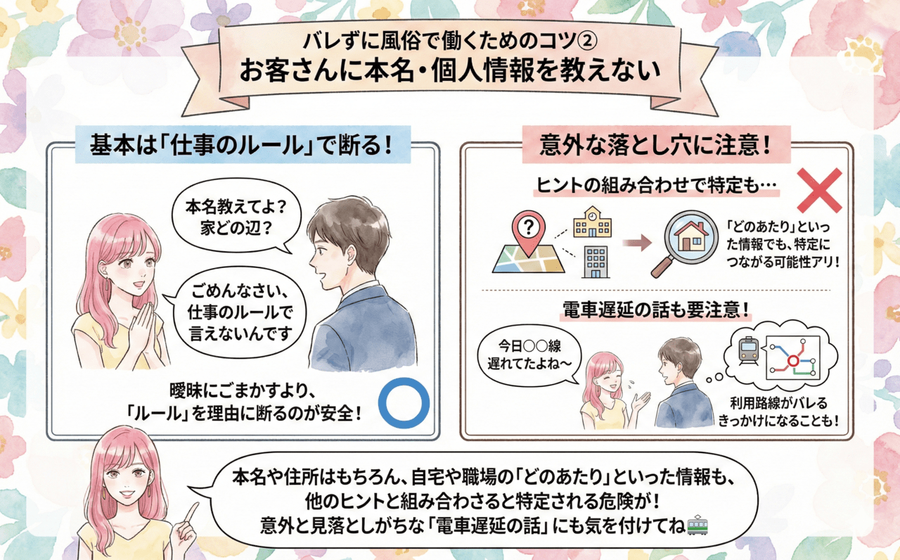 バレずに風俗で働くためのコツ②お客さんに本名・個人情報を教えない