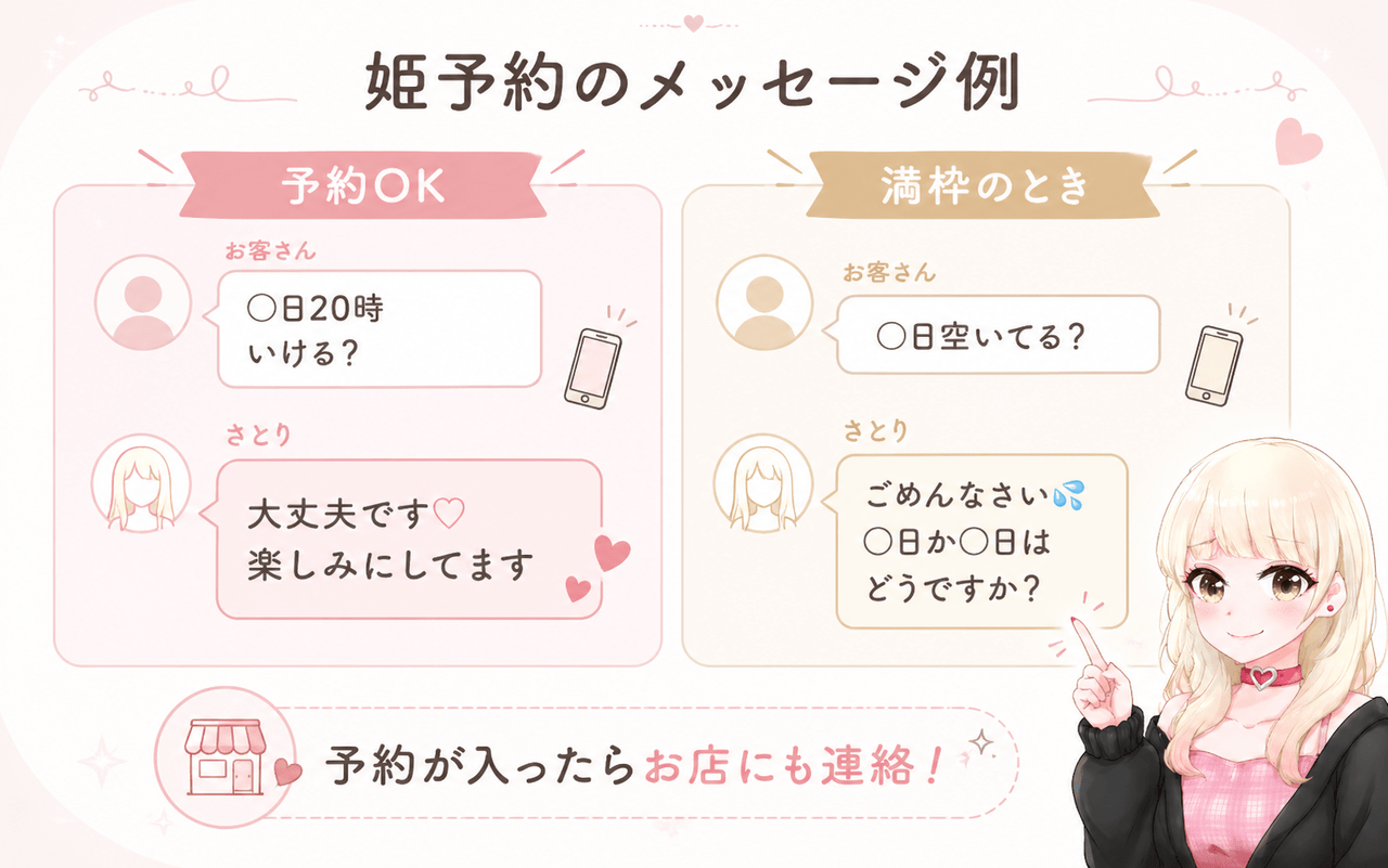 姫予約のメッセージ例|ジョシミル