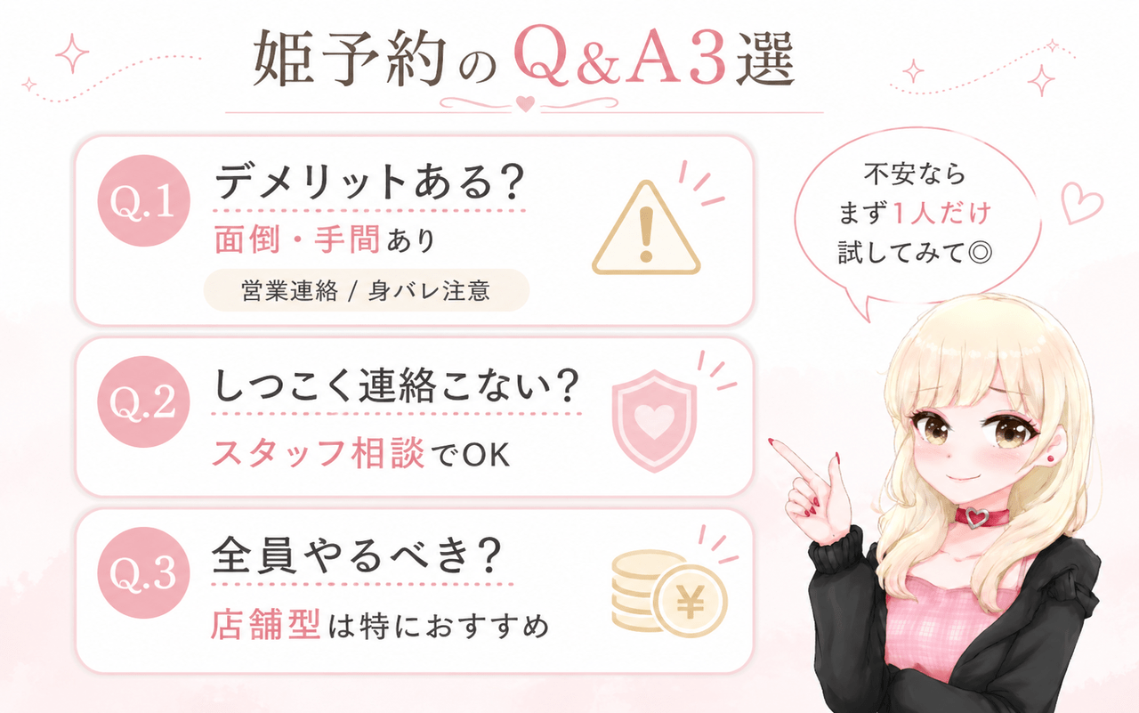 風俗の姫予約について寄せられたQ&A|ジョシミル
