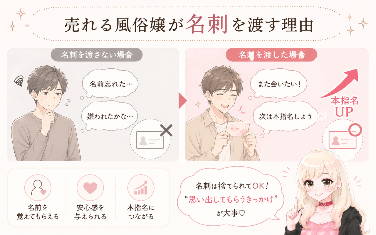 なぜ売れる風俗嬢は「名刺」を必ず渡すのか？｜ジョシミル