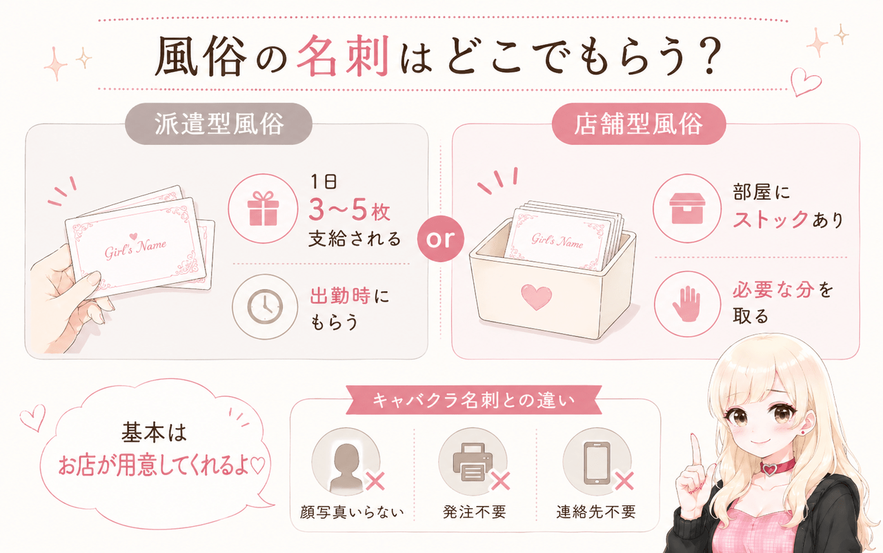 風俗で書く「名刺」はどこでもらうの？｜ジョシミル