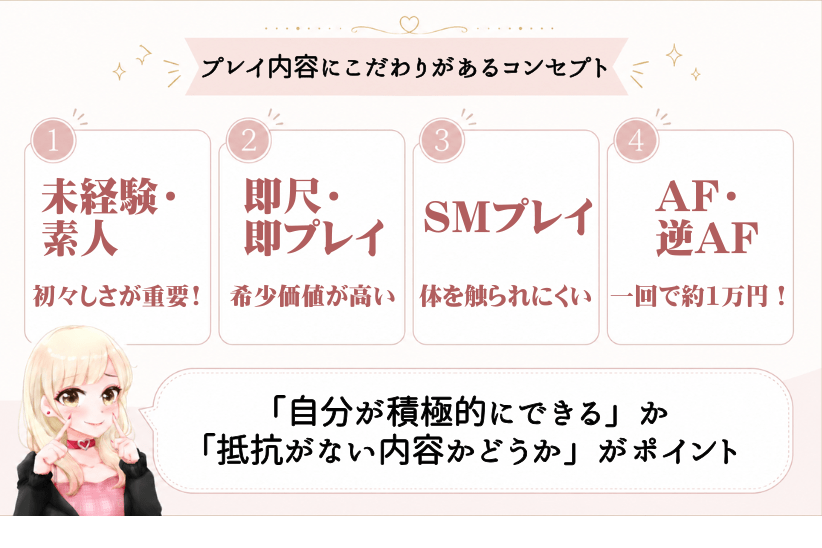 コンセプト①プレイ内容にこだわりがある風俗店｜ジョシミル
