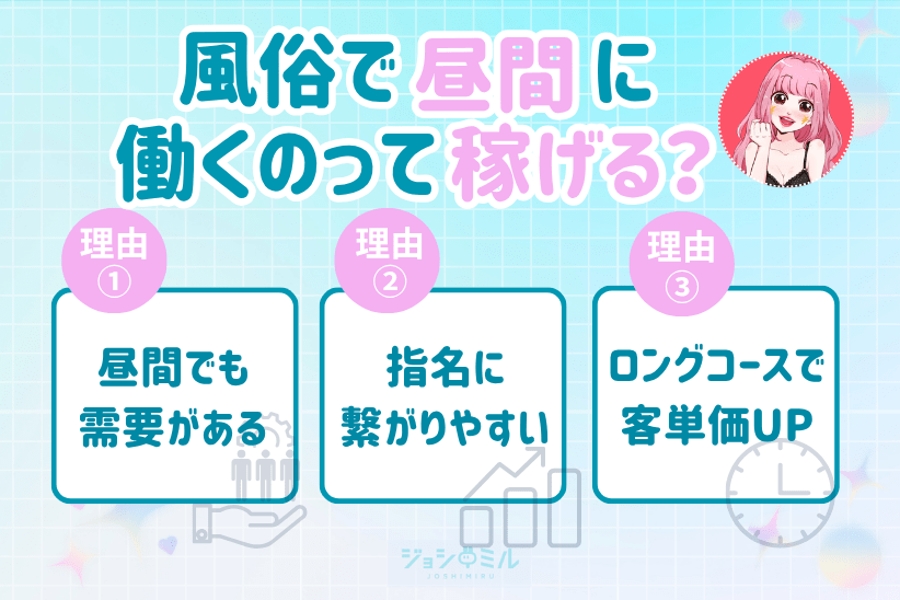 風俗で昼間に働くのって稼げる？