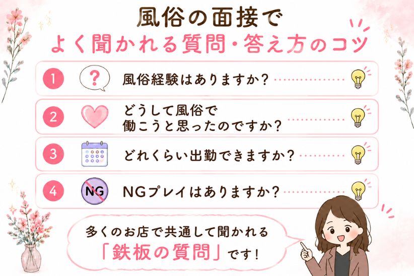 風俗の面接でよく聞かれる質問・答え方のコツ│ジョシミル