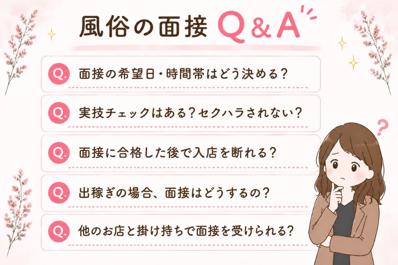 風俗の面接Q&A│ジョシミル