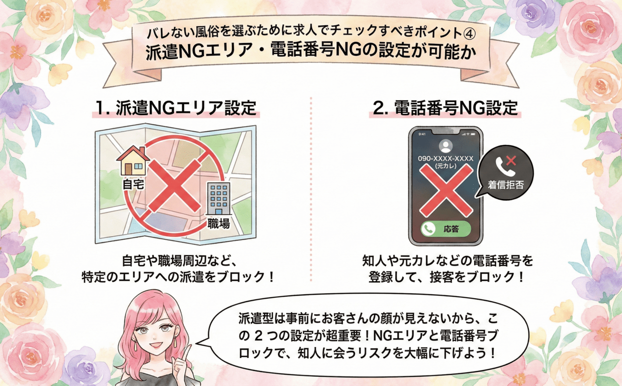 バレない風俗を選ぶために求人でチェックすべきポイント➃派遣NGエリア・電話番号NGの設定が可能か
