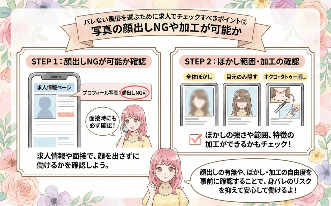 バレない風俗を選ぶために求人でチェックすべきポイント②写真の顔出しNGや加工が可能か