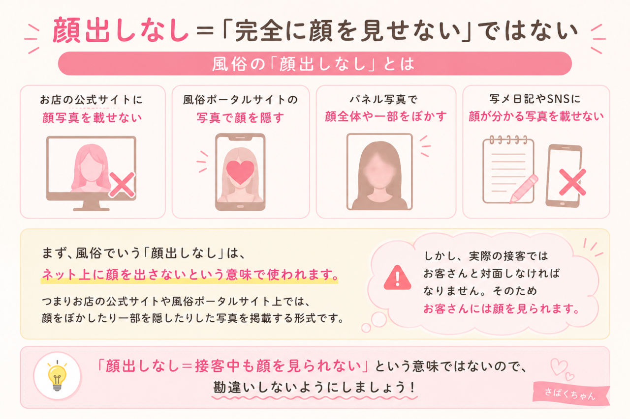 顔出しなし=「完全に顔を見せない」ではない|ジョシミル