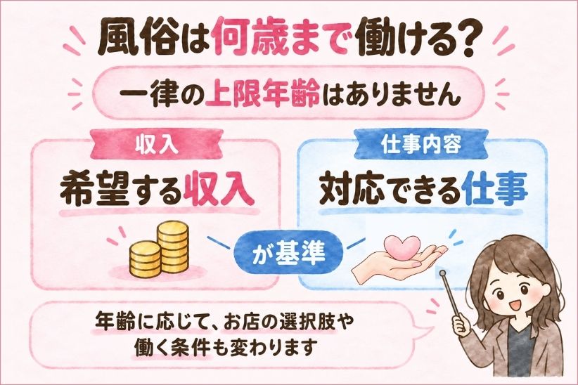 風俗は何歳まで働ける?│ジョシミル