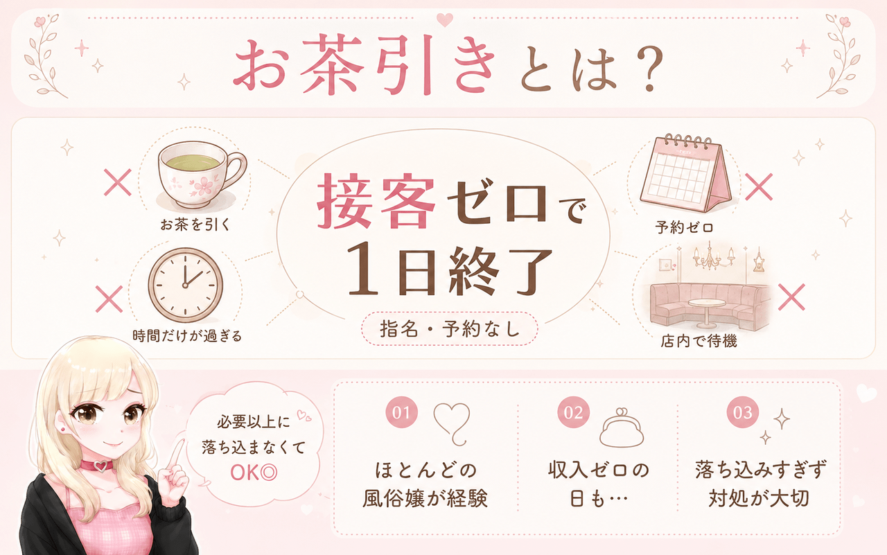 「お茶を引く」「お茶ひき」とは？｜ジョシミル