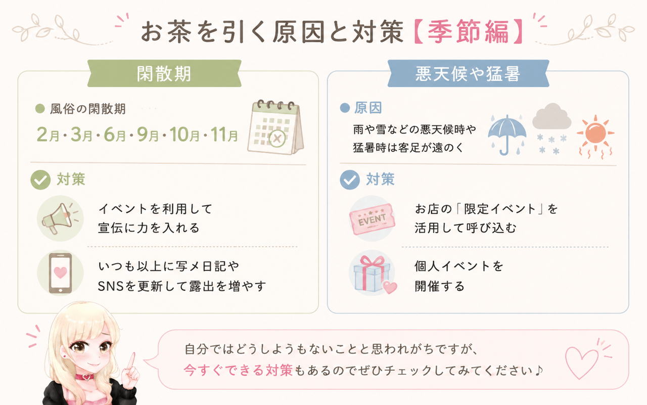 お茶を引く原因と対策【季節編】｜ジョシミル
