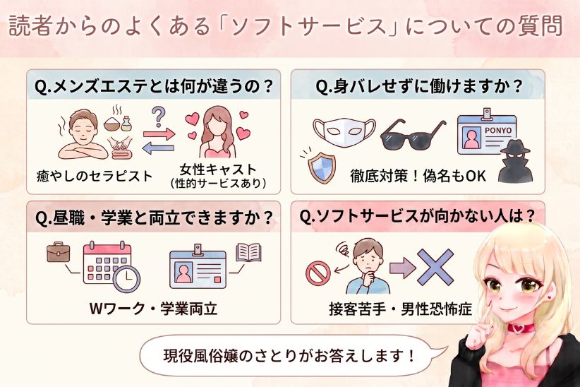 >読者からのよくある「ソフトサービス」についての質問│ジョシミル