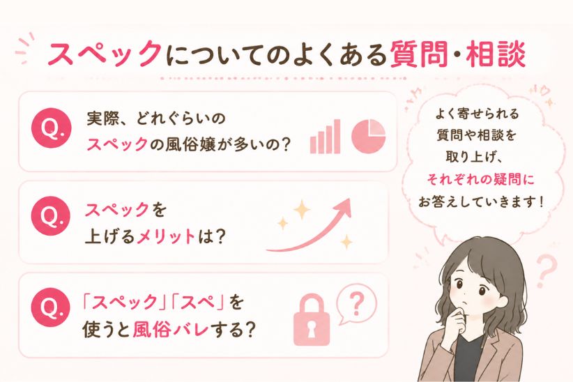 スペックについてよくある質問・相談│ジョシミル