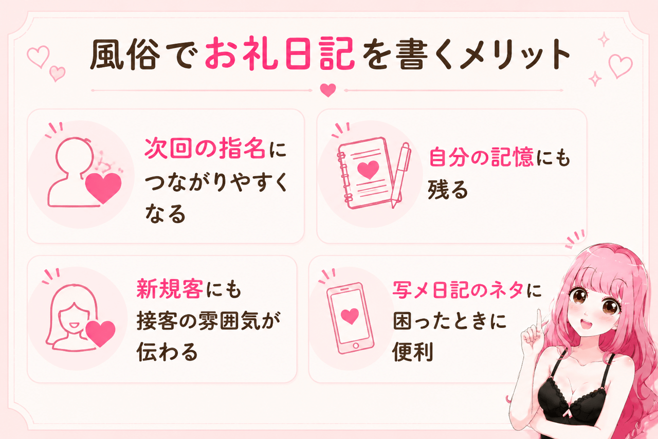 風俗でお礼日記を書くメリット│ジョシミル