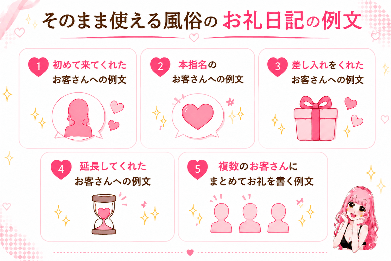 そのまま使える風俗のお礼日記の例文│ジョシミル