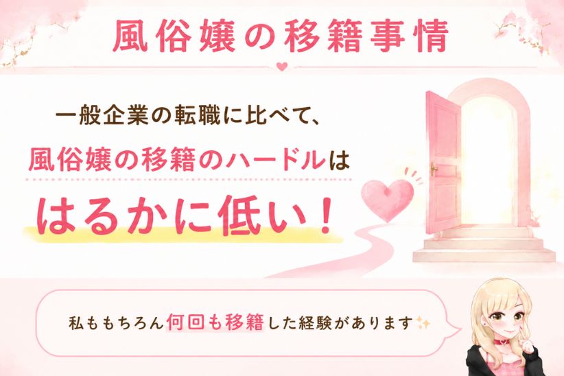 風俗嬢の移籍事情│ジョシミル