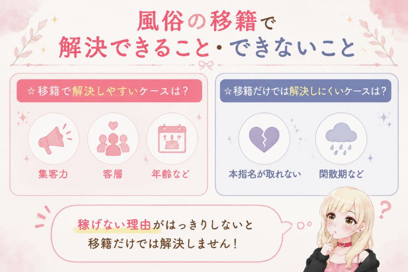 風俗の移籍で解決できること・できないこと│ジョシミル