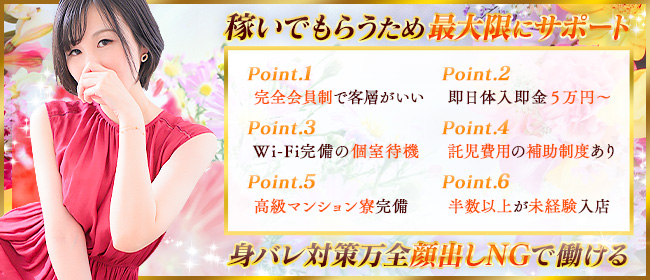 五反田人妻ヒットパレード(シンデレラグループ)