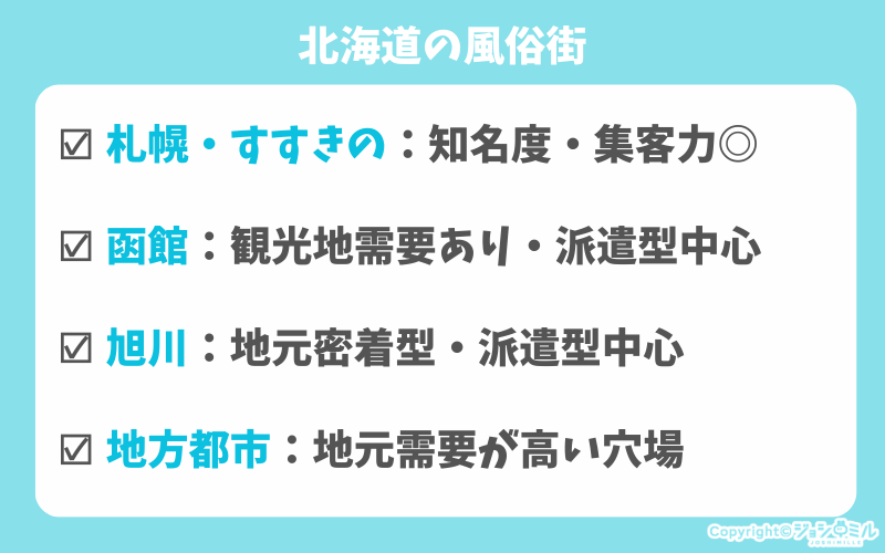 北海道の風俗街
