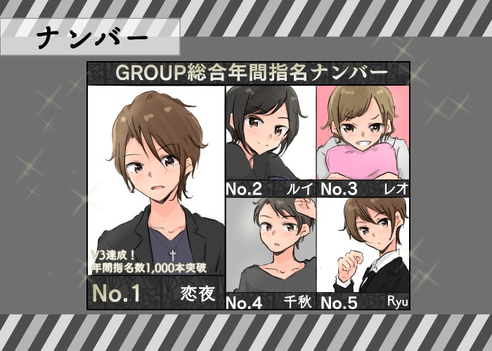 ナンバー（なんばー）