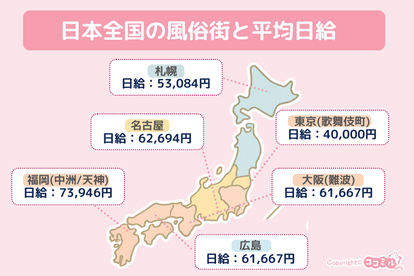 日本の風俗街はどこが有名?|ジョシミル