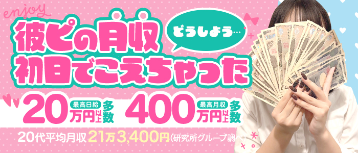 アイドル研究生