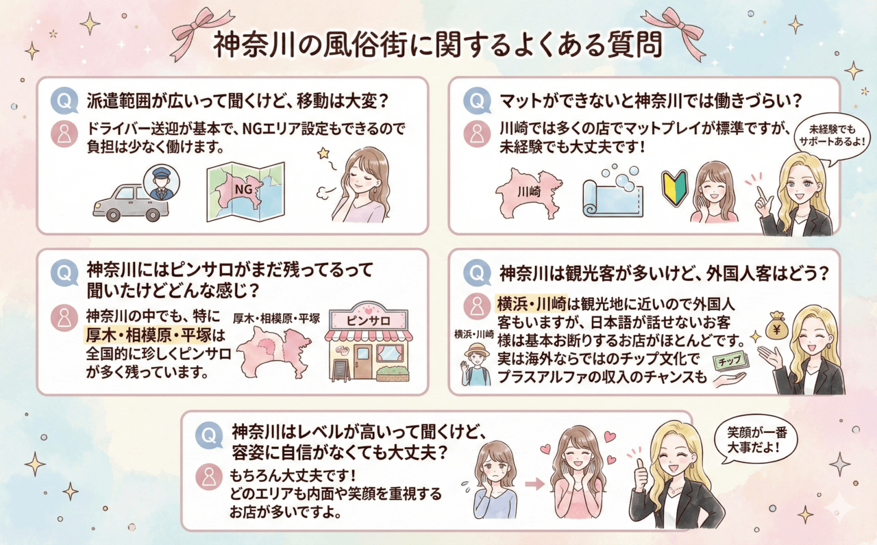 神奈川の風俗街に関するよくある質問