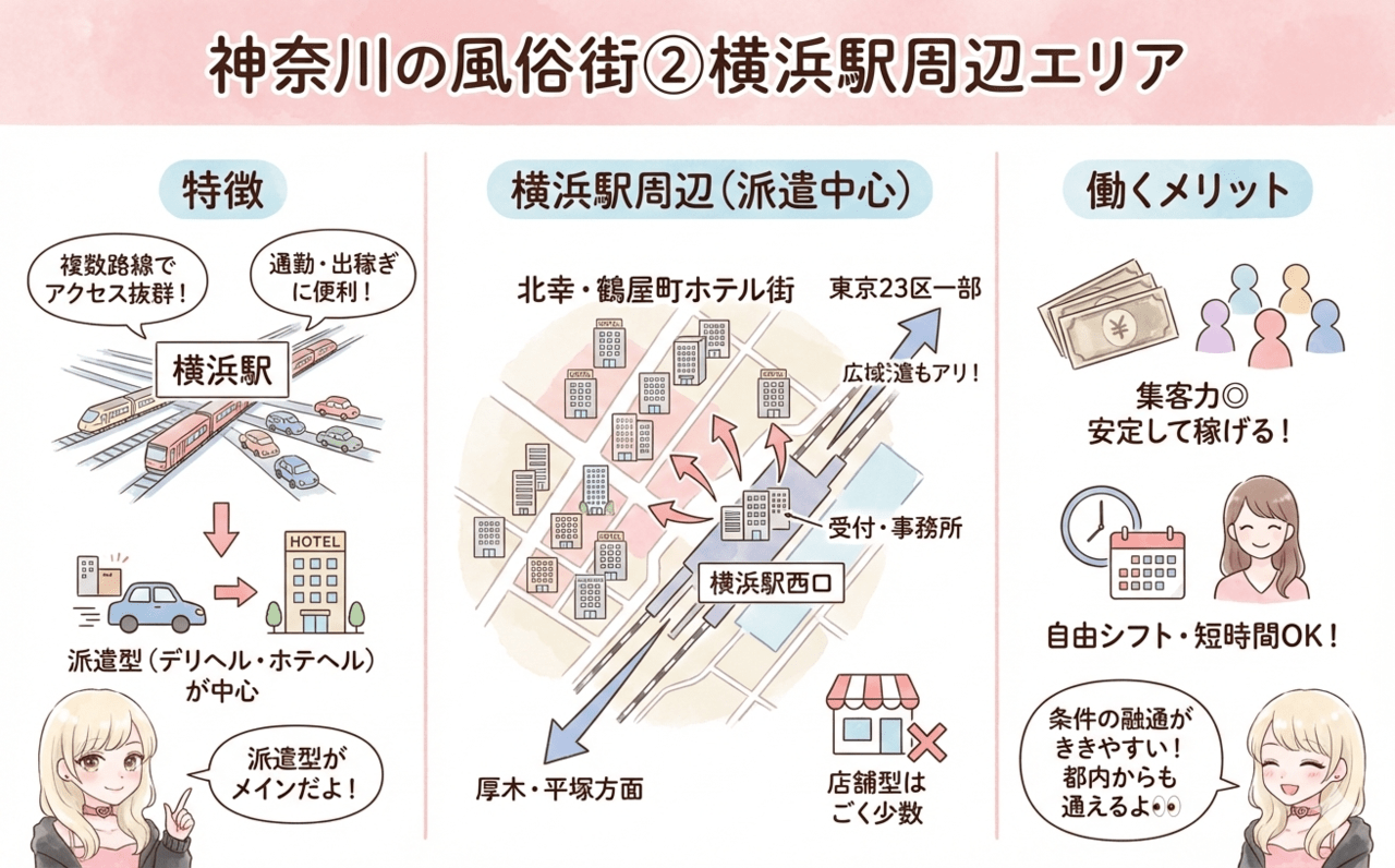 神奈川の風俗街②横浜駅周辺エリア
