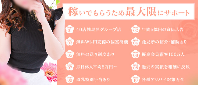 錦糸町人妻ヒットパレード(シンデレラグループ)
