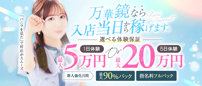 万華鏡