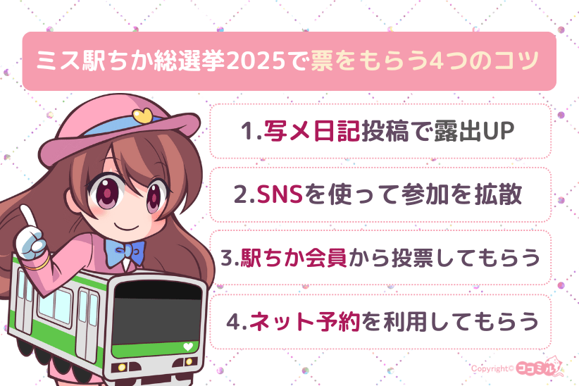 ミス駅ちか総選挙2025で票をもらう4つのコツ｜ジョシミル