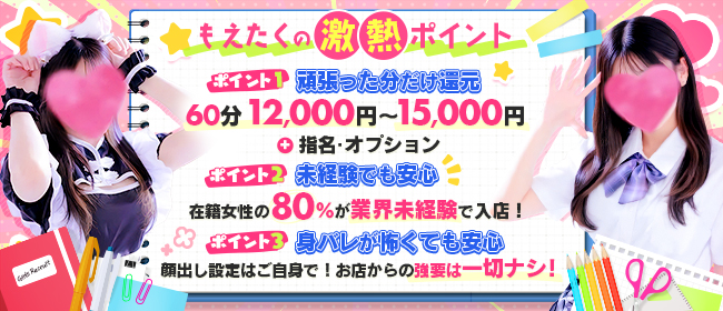 もえたく