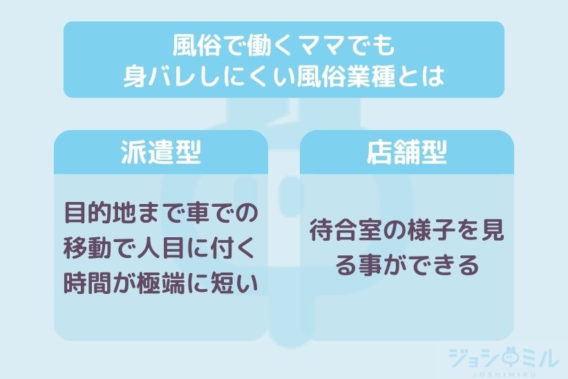 風俗で働くママでも身バレしにくい風俗業種とは|ジョシミル