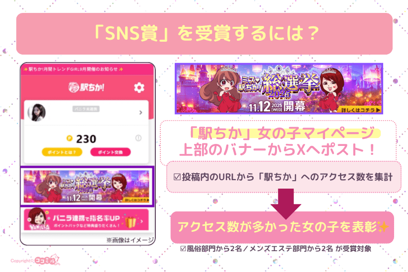 その2.SNSを使って参加を拡散｜ジョシミル